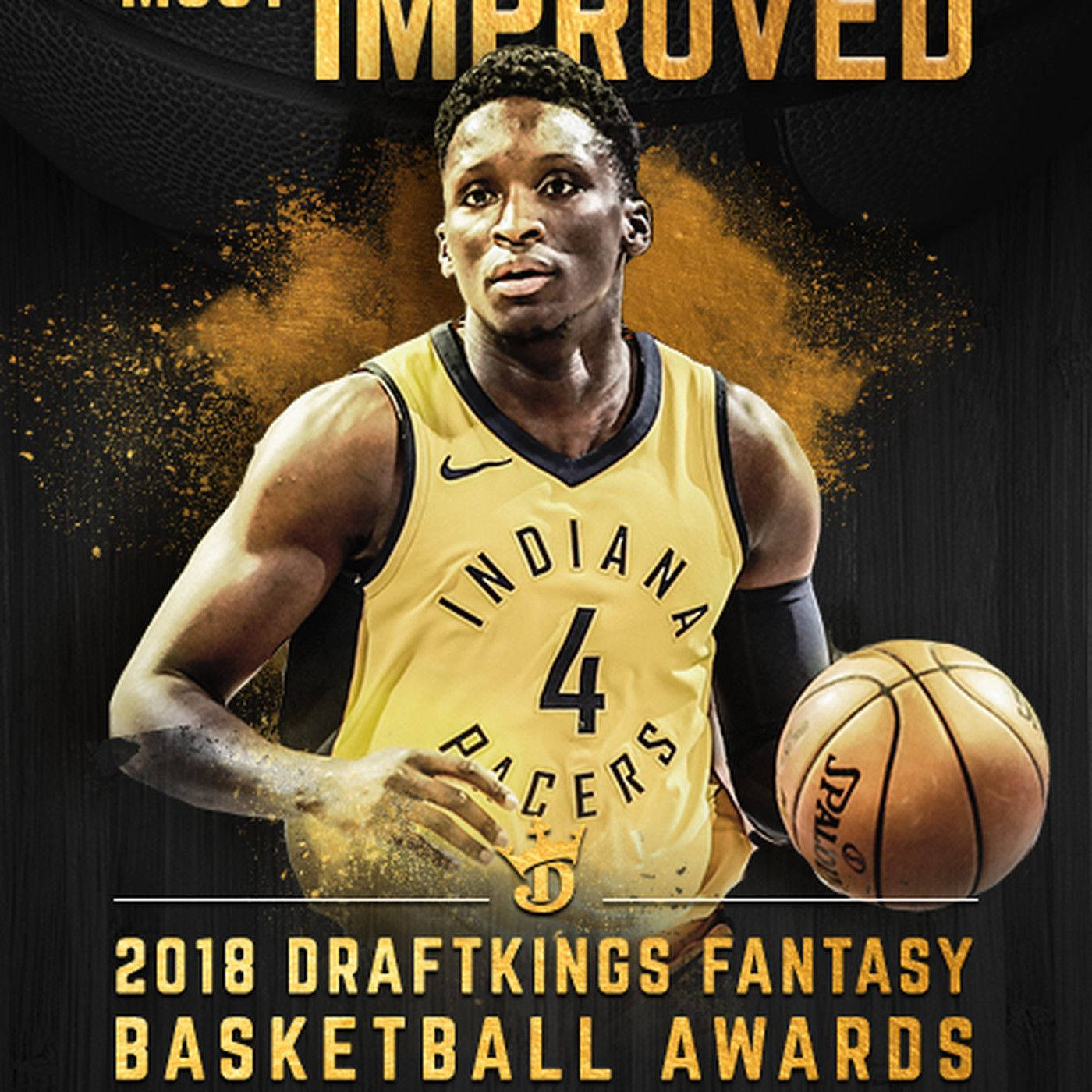 2018 Draftkings Fantasy Awardee Victor Oladipo Wallpaper