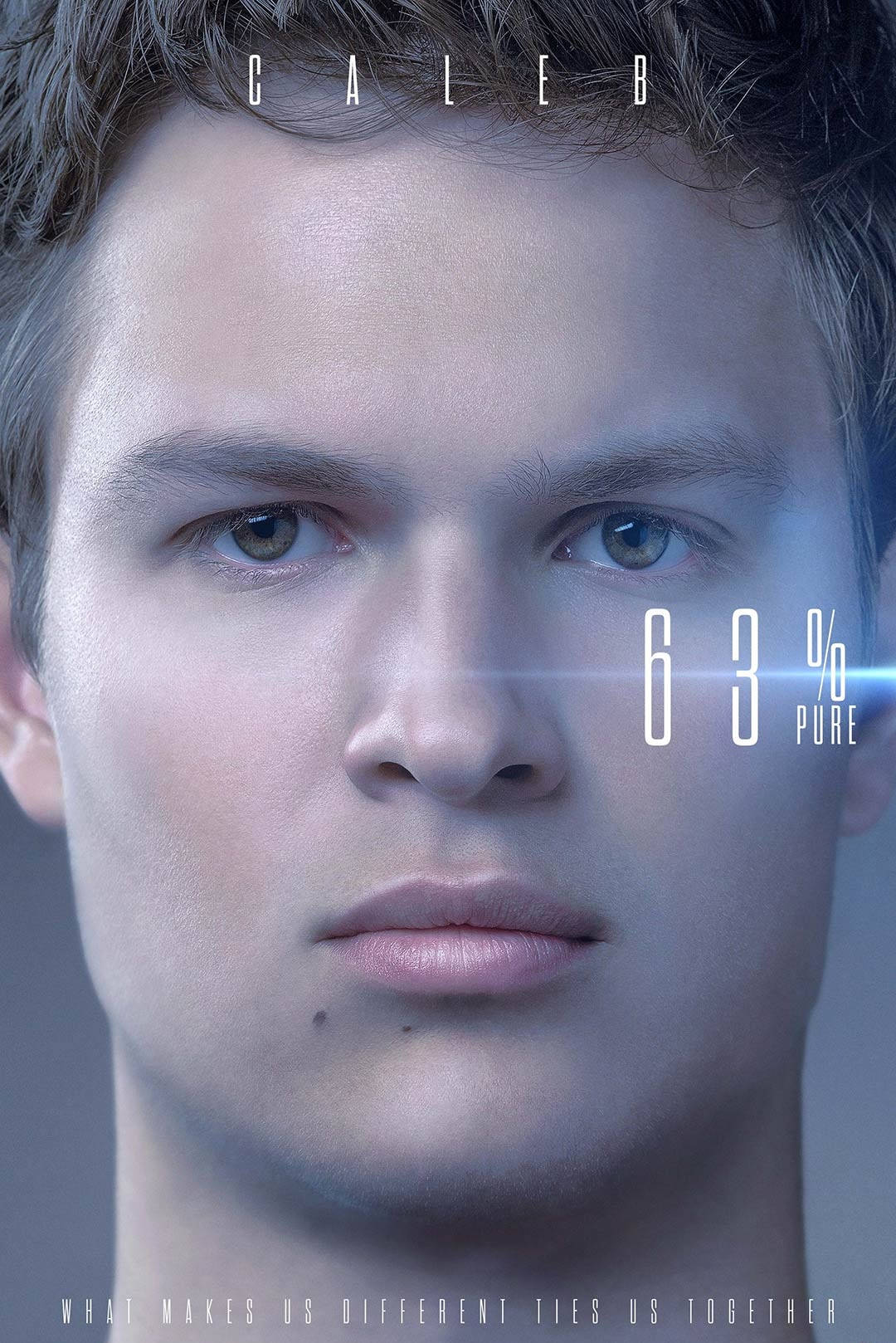 Ansel Elgort In A Still From The Divergent Series Wallpaper