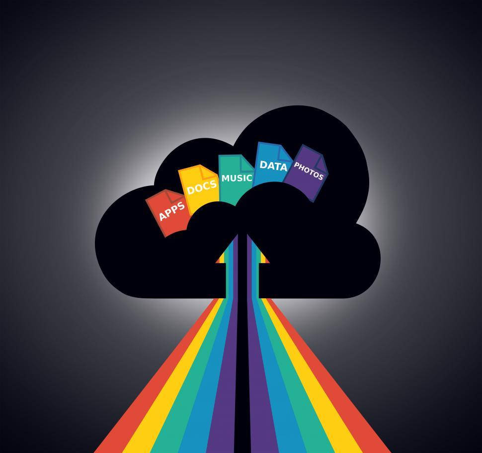 Colorful Cloud Storage Flow Chart Process Graphic Art Wallpaper