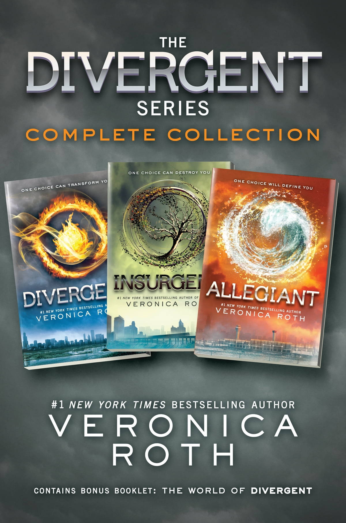 Complete Collection Of The Divergent Series Books Wallpaper