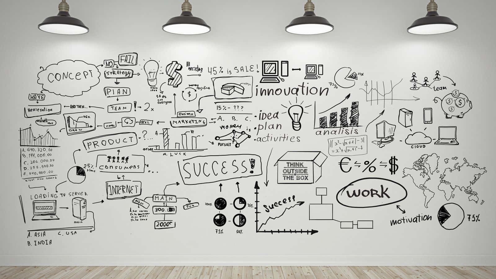 Conceptual Doodles Illustrating Project Management Strategies Wallpaper