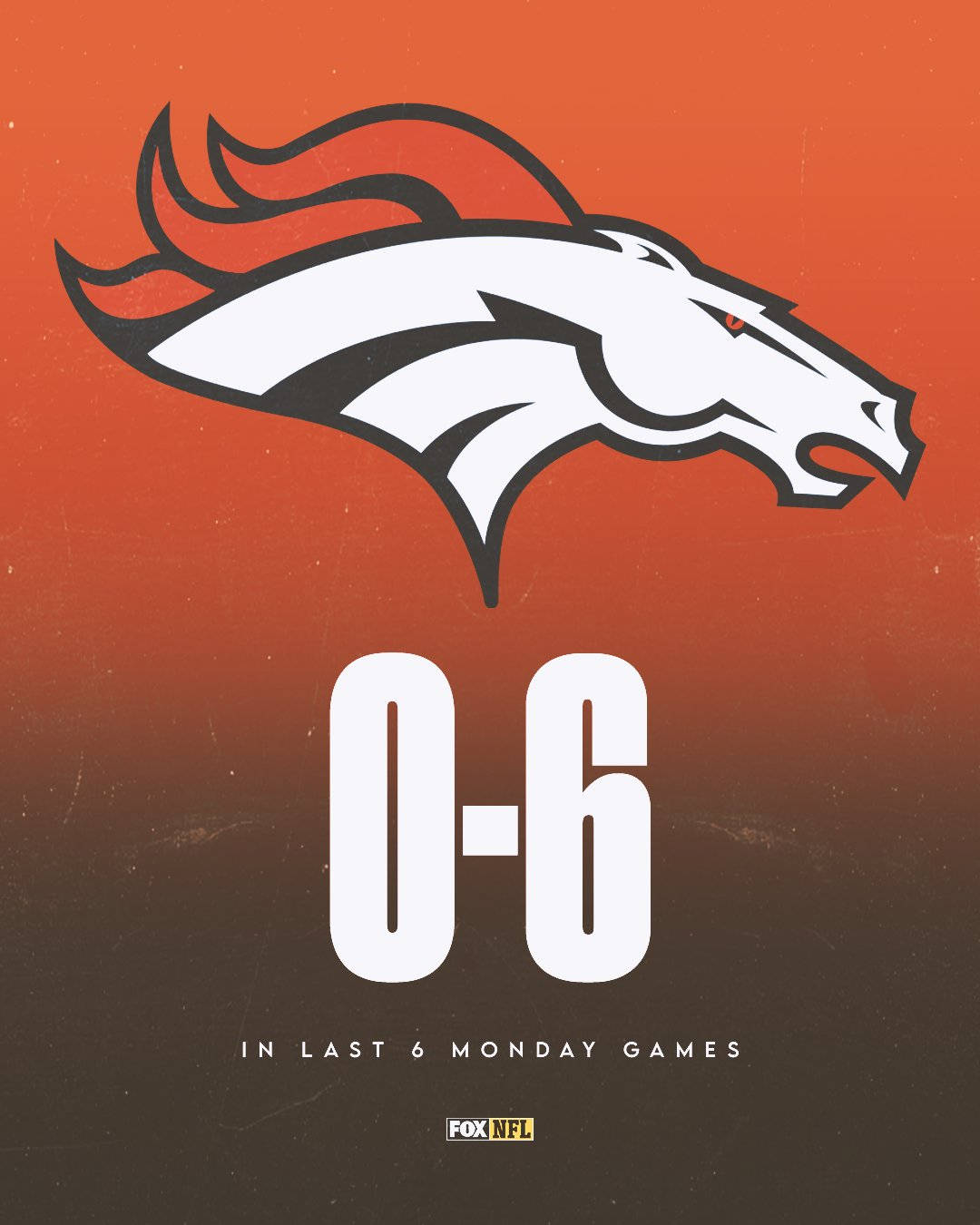 Denver Broncos Iphone Wallpaper