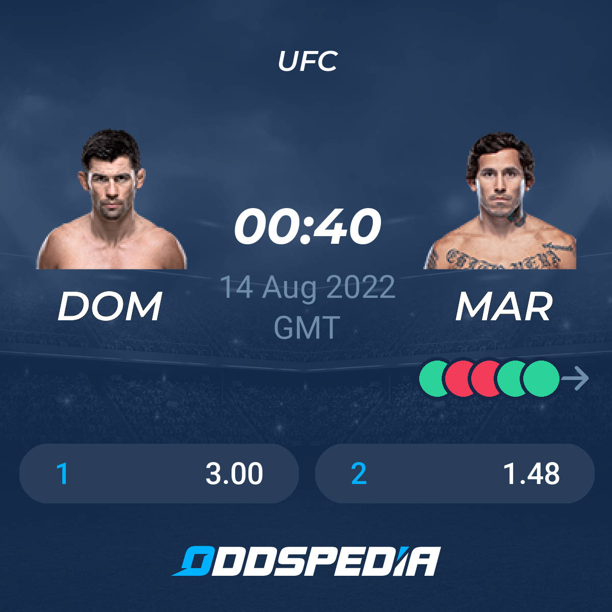 Dominick Cruz Betting Application Wallpaper