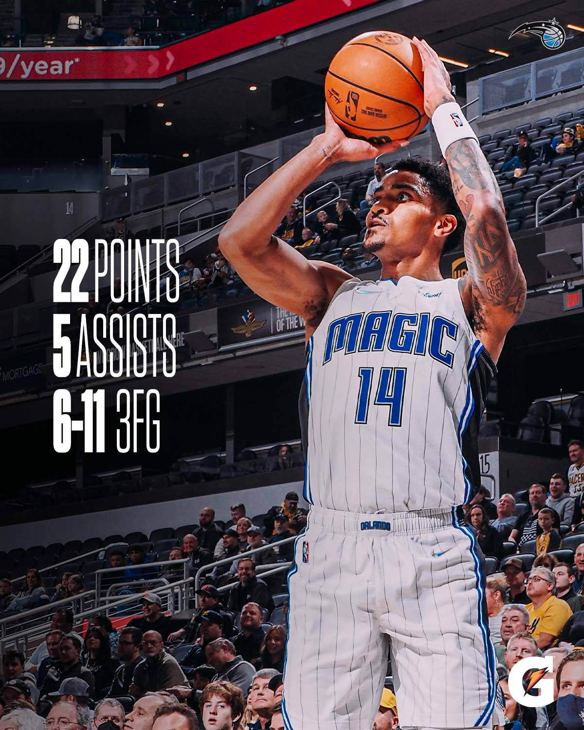 Gary Harris Game Statistics Wallpaper