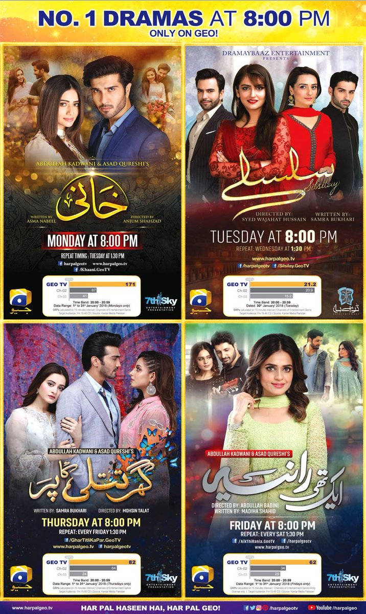 Har Pal Geo Number One Dramas Wallpaper