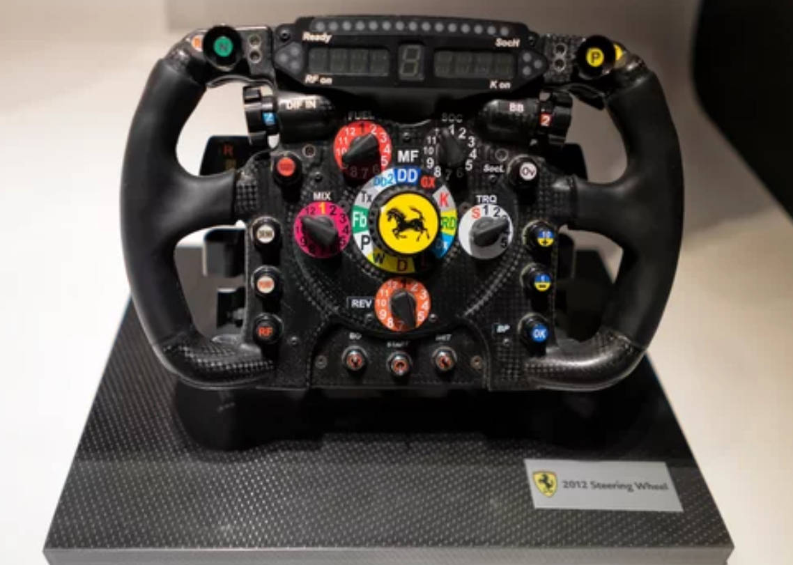 High Definition Image Of 2012 F1 Steering Wheel In 4k Wallpaper