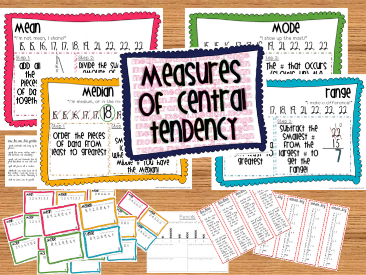 Illustration Of Statistical Concepts: Mean, Mode, Range And Median Wallpaper