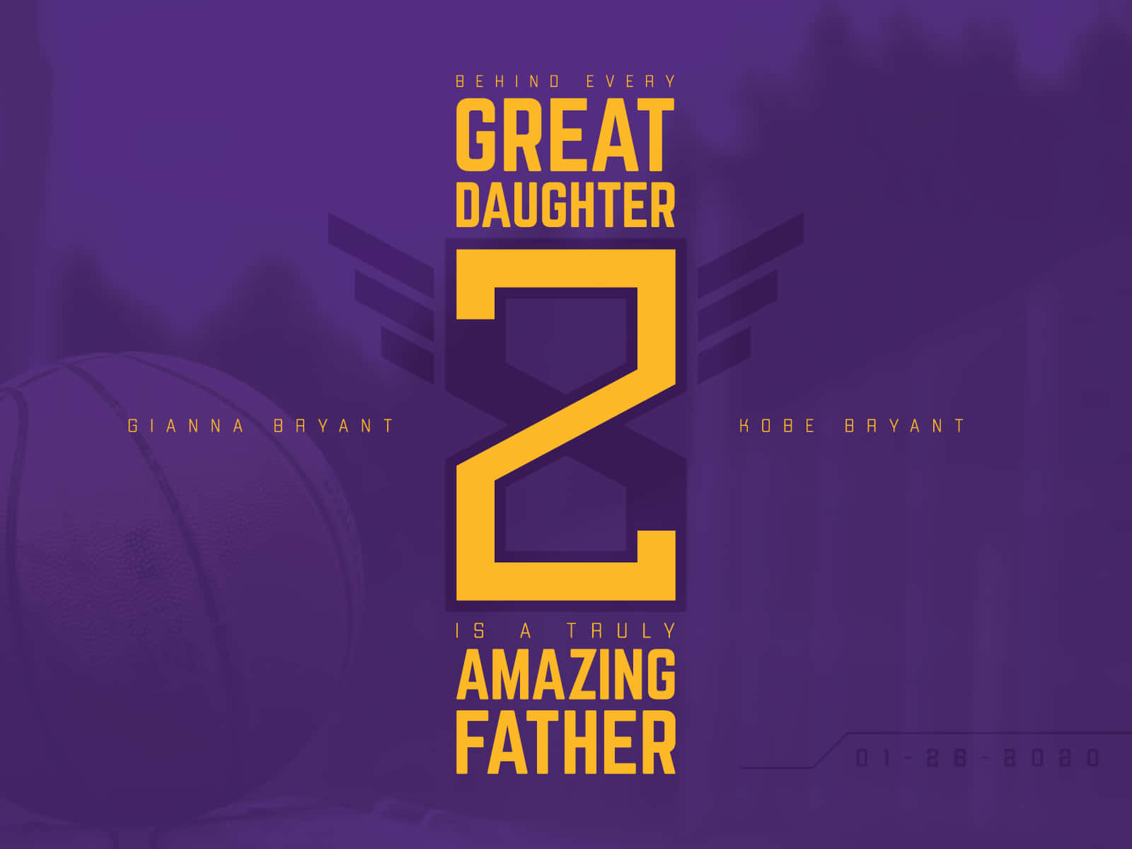 Kobe And Gigi, A Father And Daughter Bond Wallpaper