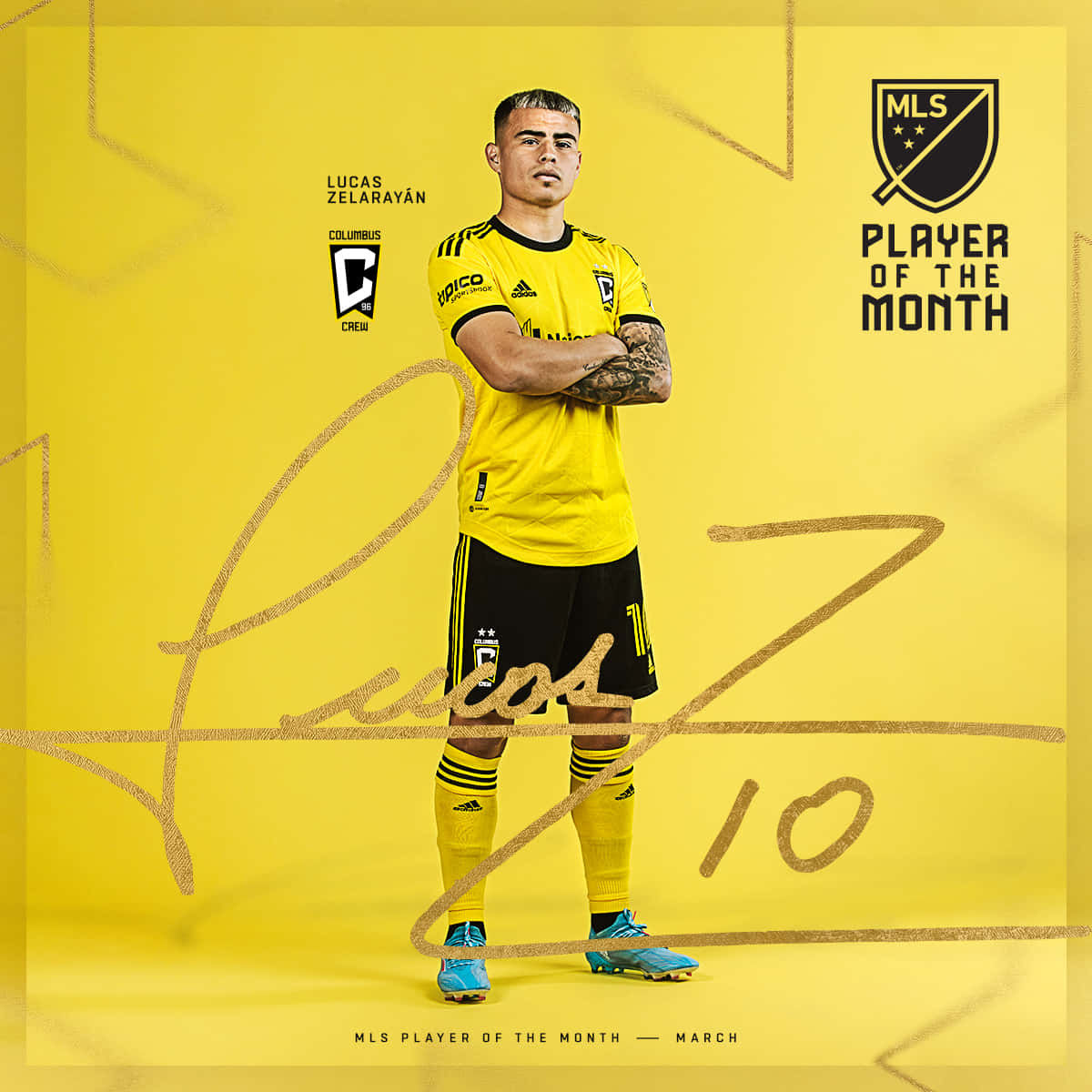 Lucas Zelarayan Signed Columbus Crew Poster Wallpaper