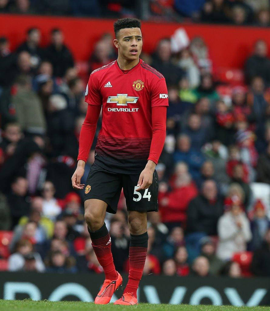 Mason Greenwood Full Body Wallpaper