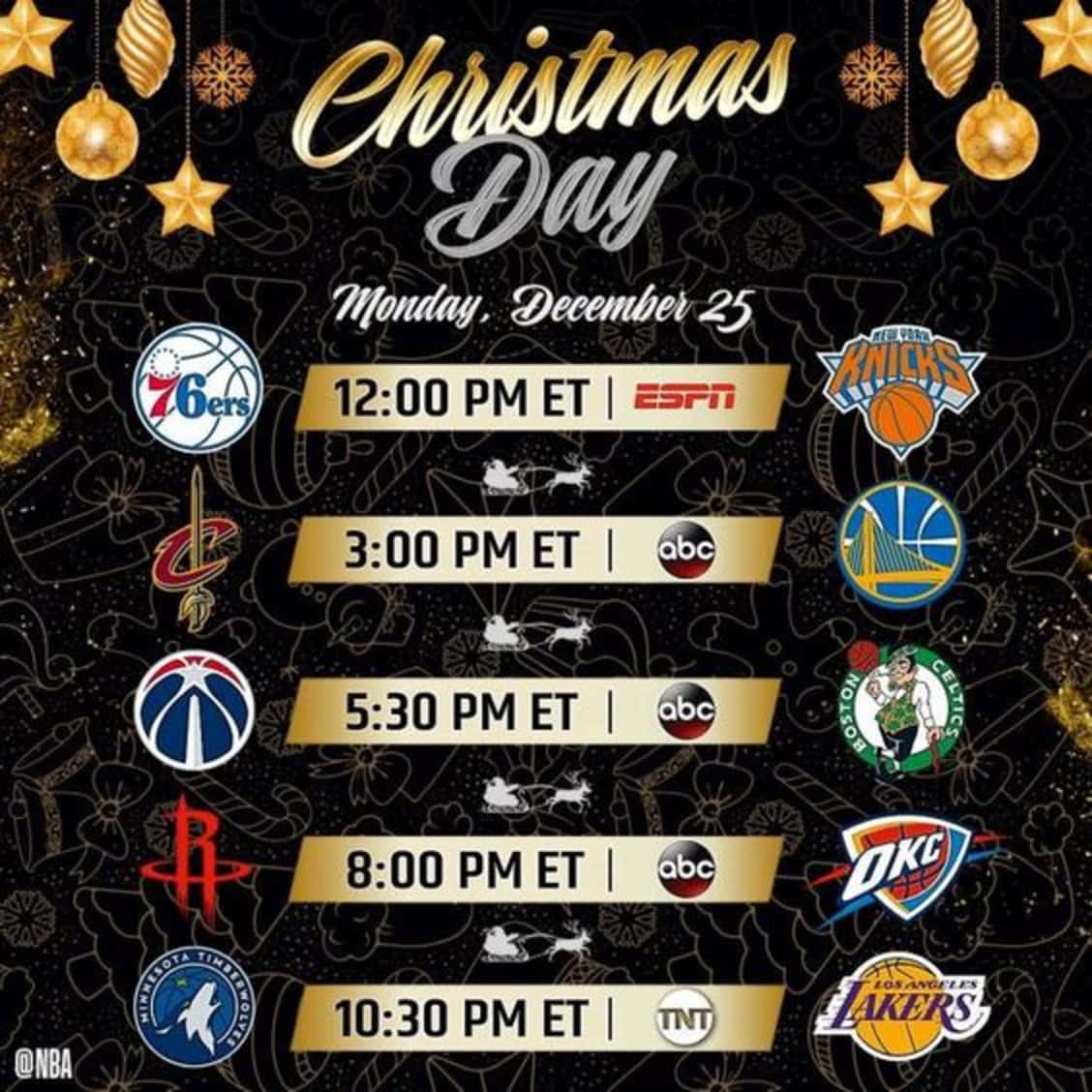 Nba Christmas Schedule Wallpaper