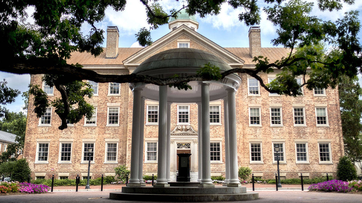 Old Well In University Of North Carolina Wallpaper