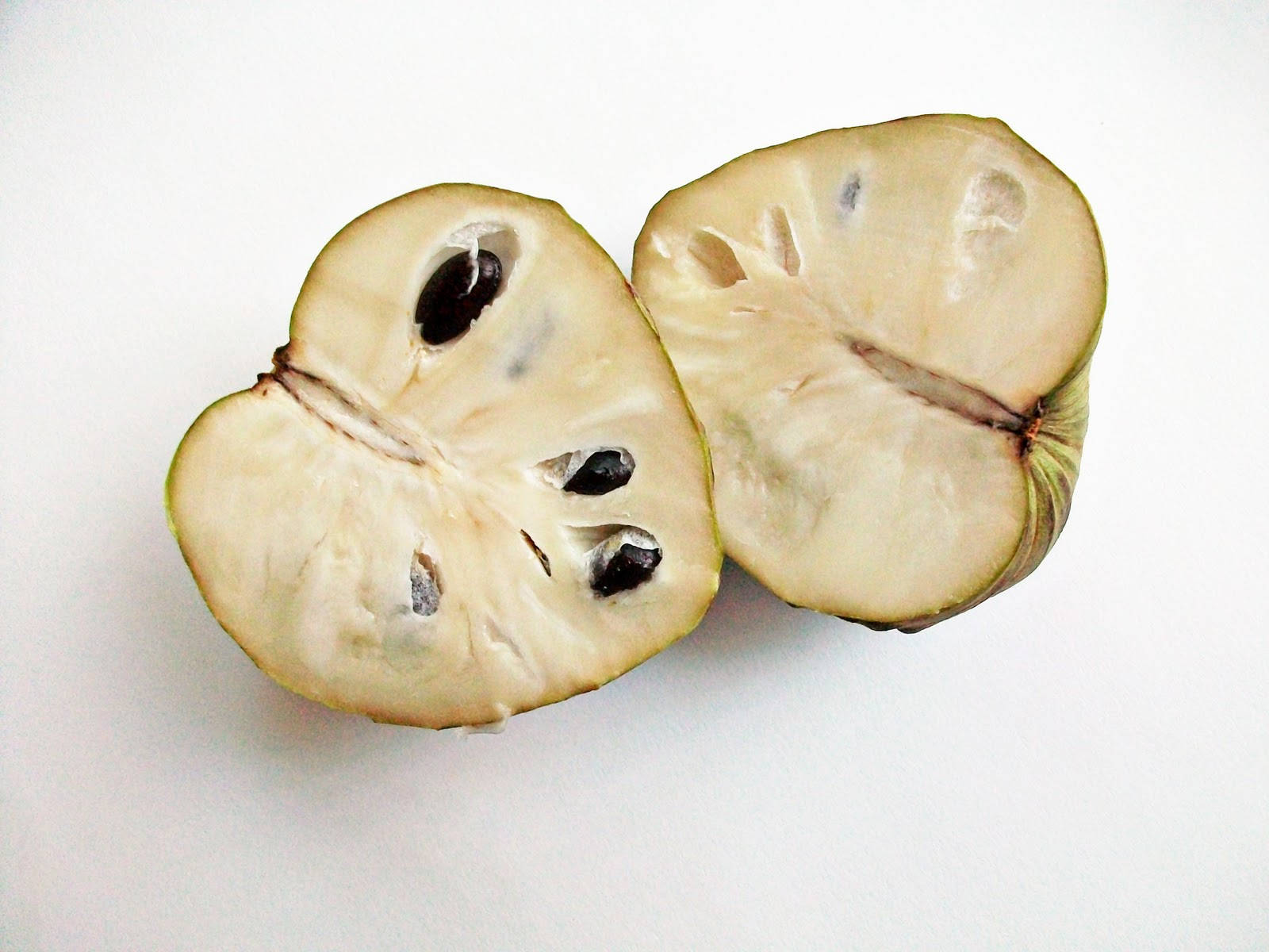 Ripe Cherimoya Fruit-bearing Plant Wallpaper