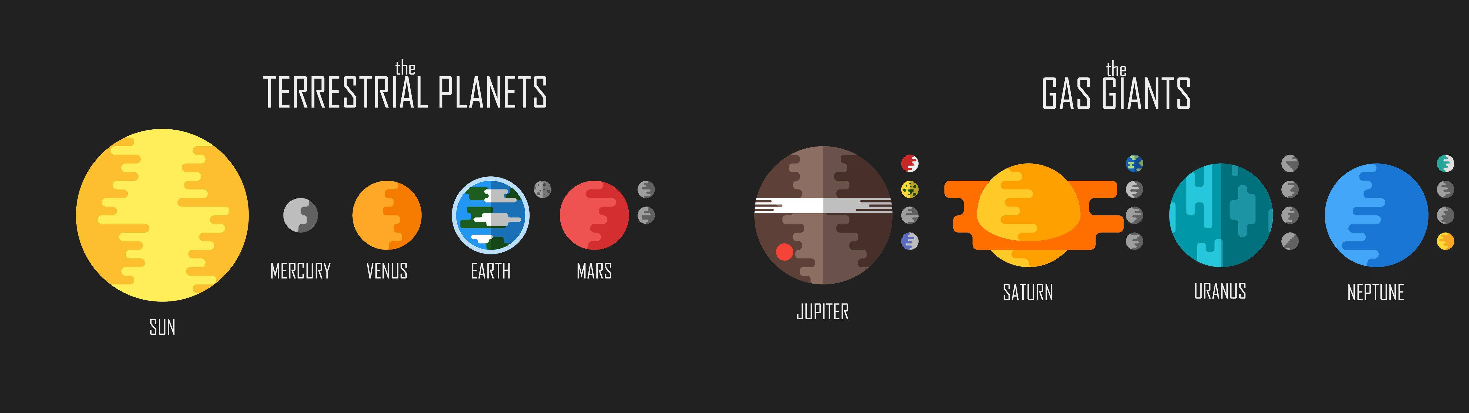 Solar System Vector Art Wallpaper