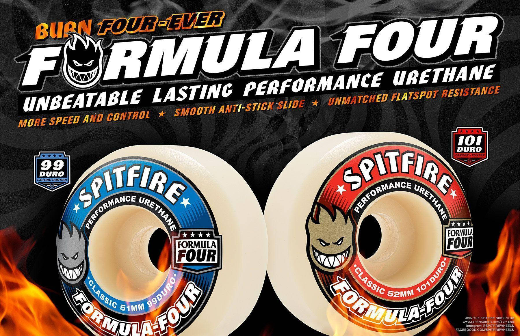 Spitfire Logo On Formula Four Wheels Wallpaper