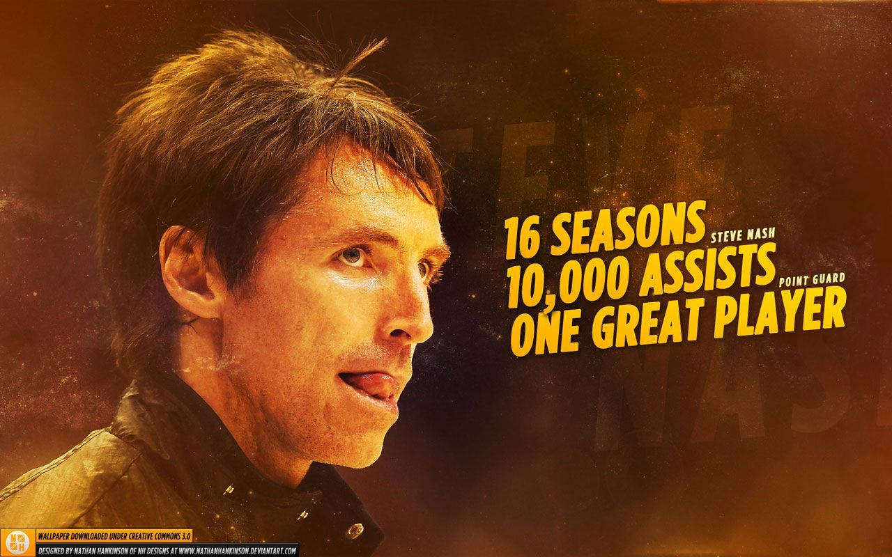 Steve Nash Side View Wallpaper