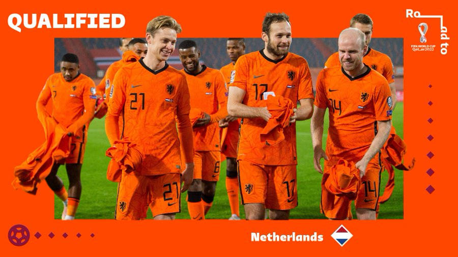 The Netherlands National Football Team Showcasing Their Signature Orange Jerseys. Wallpaper