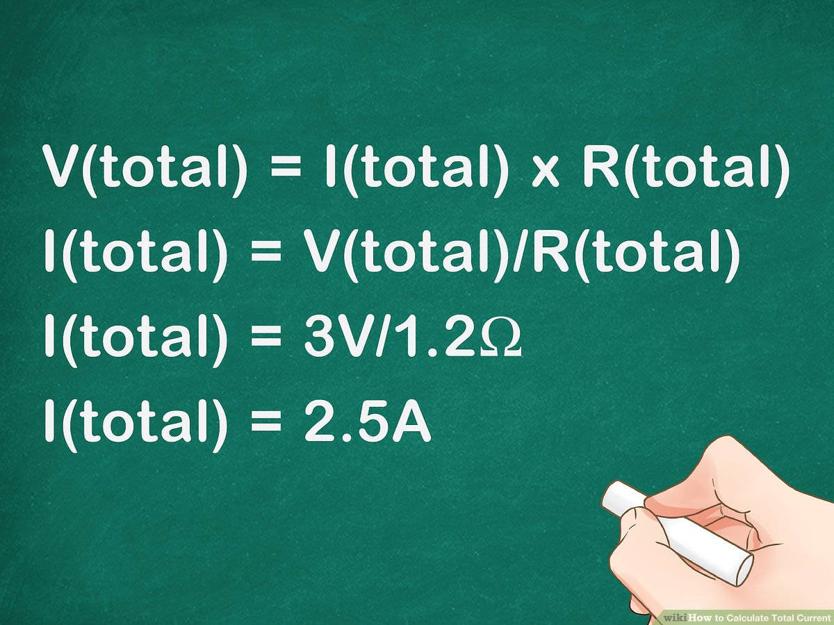 Total Current Formula Wallpaper