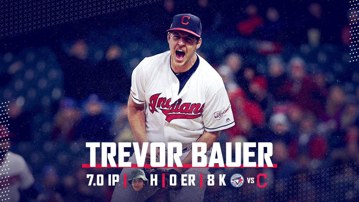 Trevor Bauer Stats Graphics Wallpaper