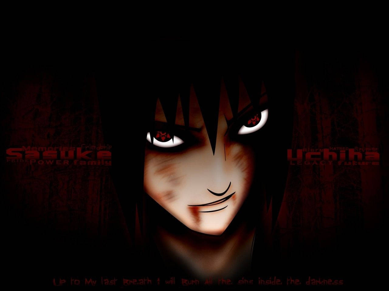 “unlock The Power Of Sharingan” Wallpaper