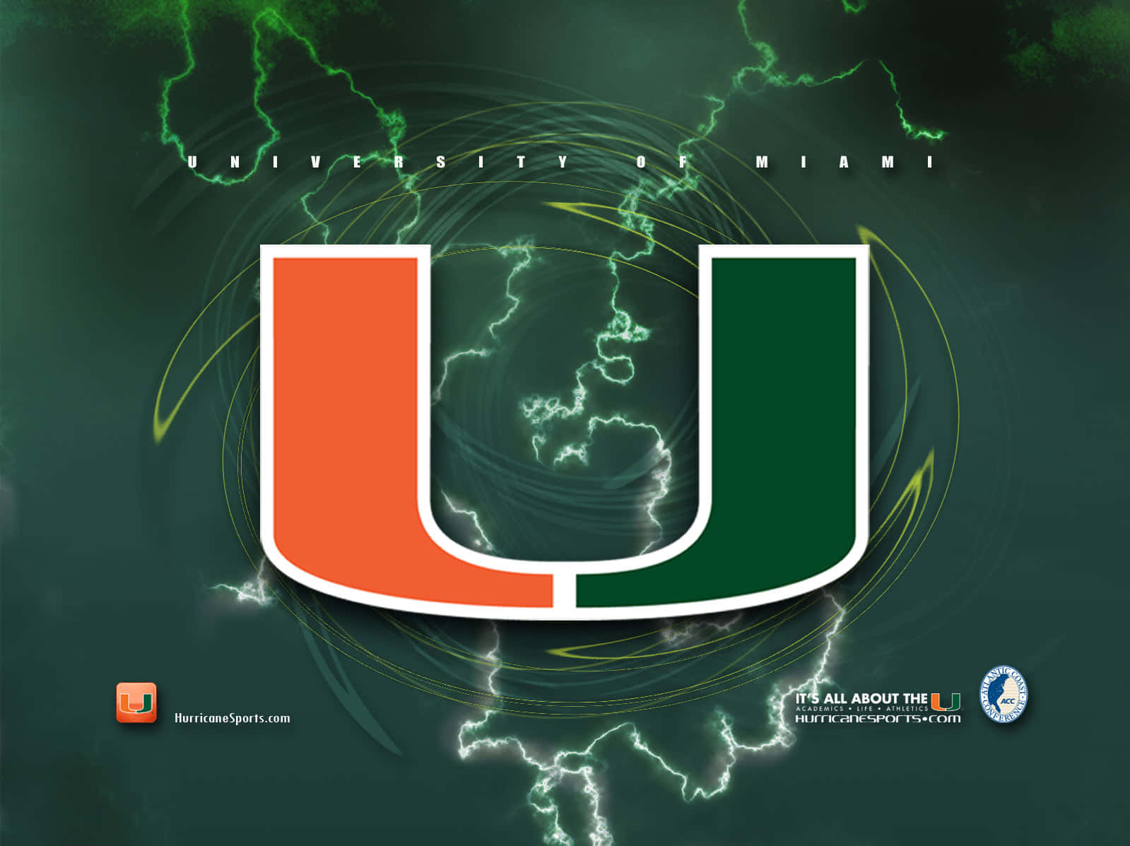 Unstoppable Force - The Miami Hurricanes Set For 2020 Wallpaper