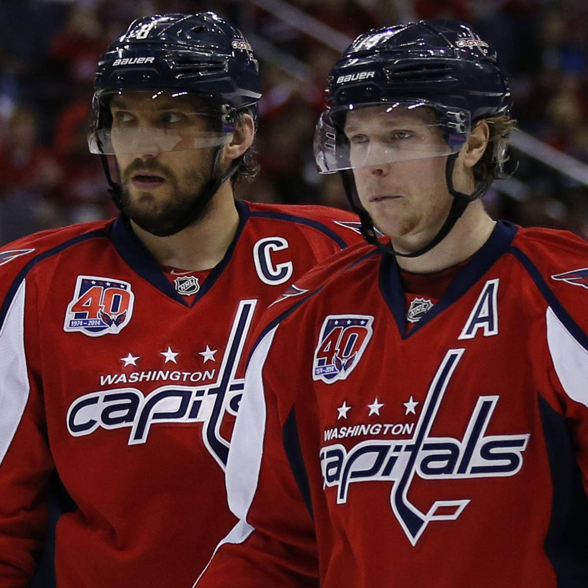 Washington Capitals Nicklas Backstrom Alexander Ovechkin 2015 Wallpaper