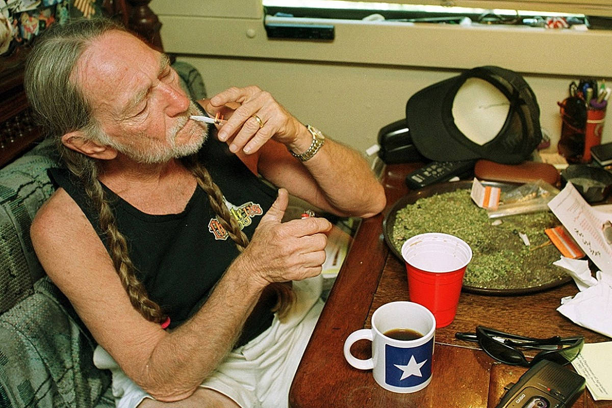 Willie Nelson Pictured Relishing A Smoke Break Wallpaper