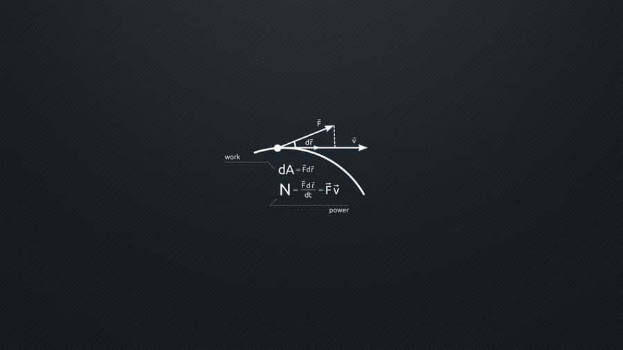 1920 X 1080 Minimalist Physics Equation Wallpaper