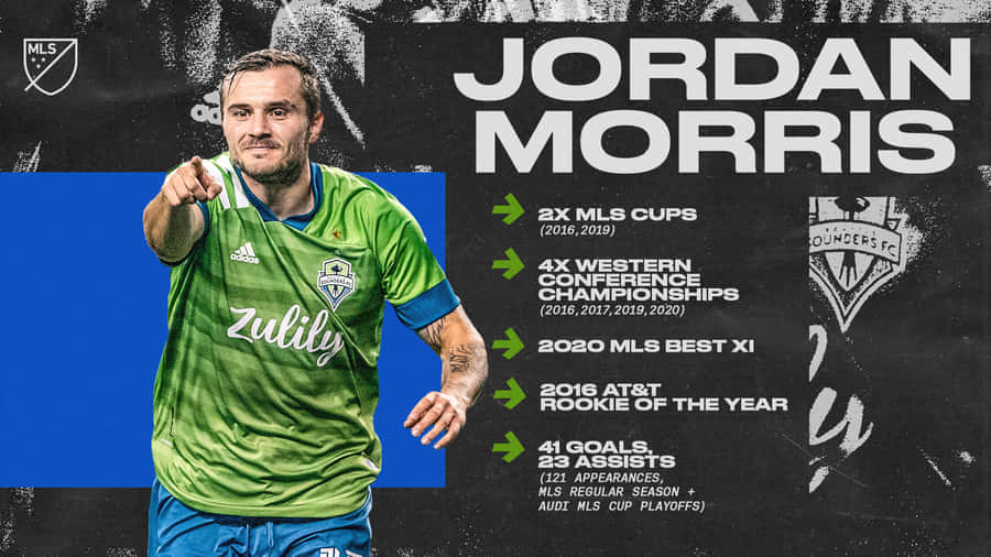 American Soccer Player Jordan Morris Statistics Wallpaper