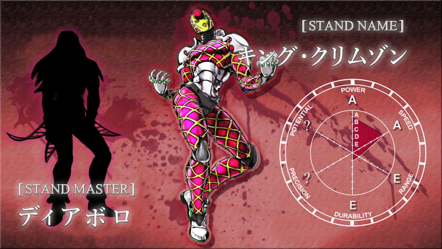 Jojo Bizarre Adventure Diavolo Golden Wind Form Wallpaper