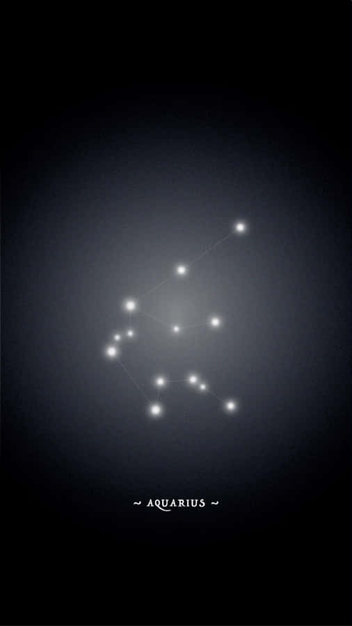 Keep Up With Your Astrology Predictions Every Day With Your Iphone! Wallpaper