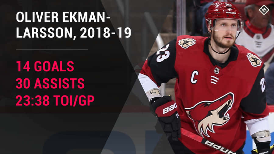 Oliver Ekman-larsson Showcasing His Performance On Ice Wallpaper