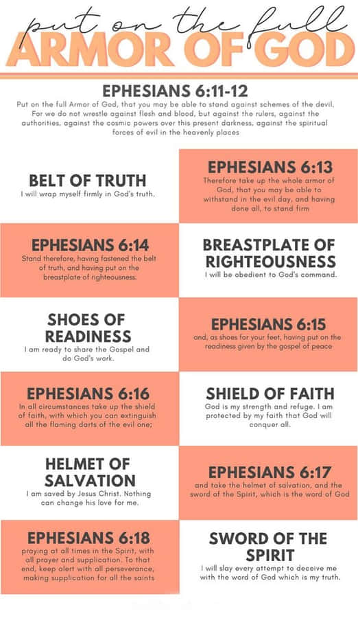 Put On The Armor Of God And Stay Strong In Your Faith. Wallpaper