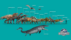 A Look Inside The Iconic Blue Jurassic World Wallpaper