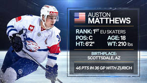 Auston Matthews Profile Wallpaper