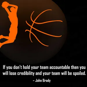 Basketball Motivation Holding Team Accountable Wallpaper