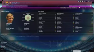 Bobby Moore Game Attributes Wallpaper