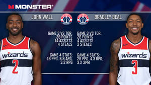 Bradley Beal And John Wall Stats Wallpaper