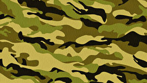 Camo Lime Green Wallpaper