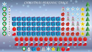 Christmas Periodic Table Wallpaper