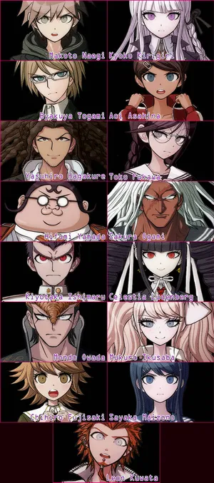Danganronpa1 Character Portraits Wallpaper