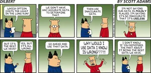 Dilbert Data Sets Comic Wallpaper