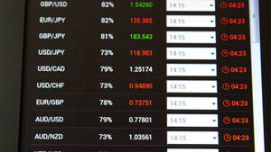 Dynamic Movements Of Forex Market Wallpaper