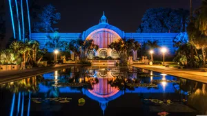 Enjoy An Afternoon Visiting The Picturesque Balboa Park In San Diego Wallpaper