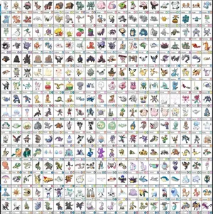 Espurr On The Pokémon Chart Wallpaper