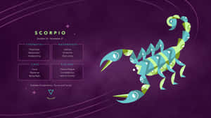 “explore The Depths Of The Scorpio Zodiac” Wallpaper