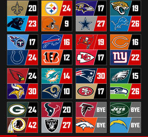 Footballs Teams With Nfl Scores Wallpaper