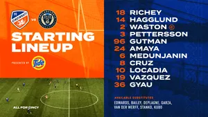 Free Kicks Allan Cruz Dynamo Wallpaper