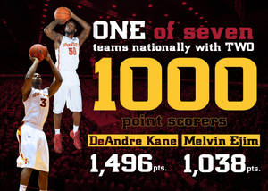 Iowa State University Basketball Stars Wallpaper