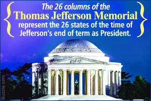 Jefferson Memorial Fun Fact Wallpaper